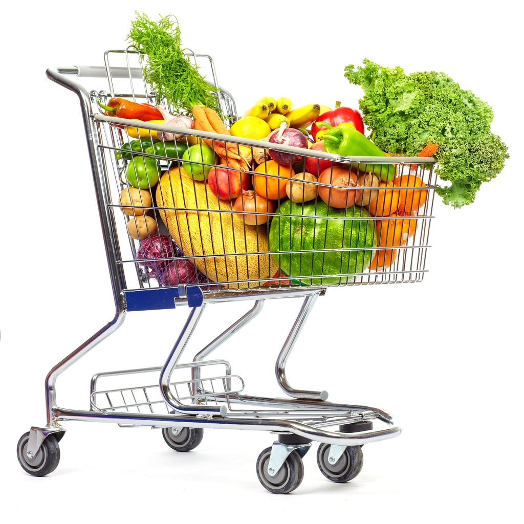 How deos your grocery cart look like pic